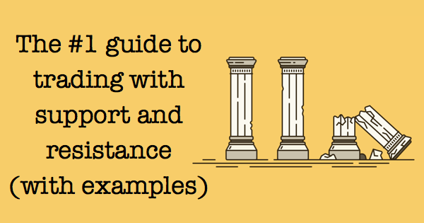 Support and Resistance - The Complete Guide for Traders