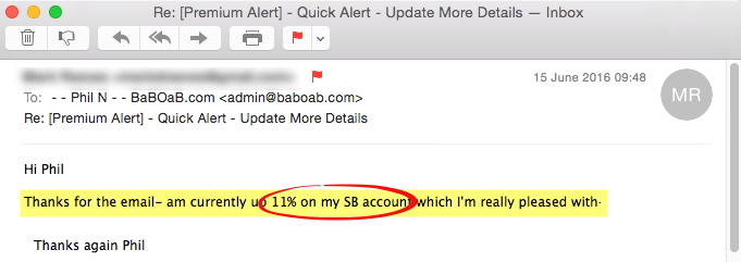 24 options trading alerts