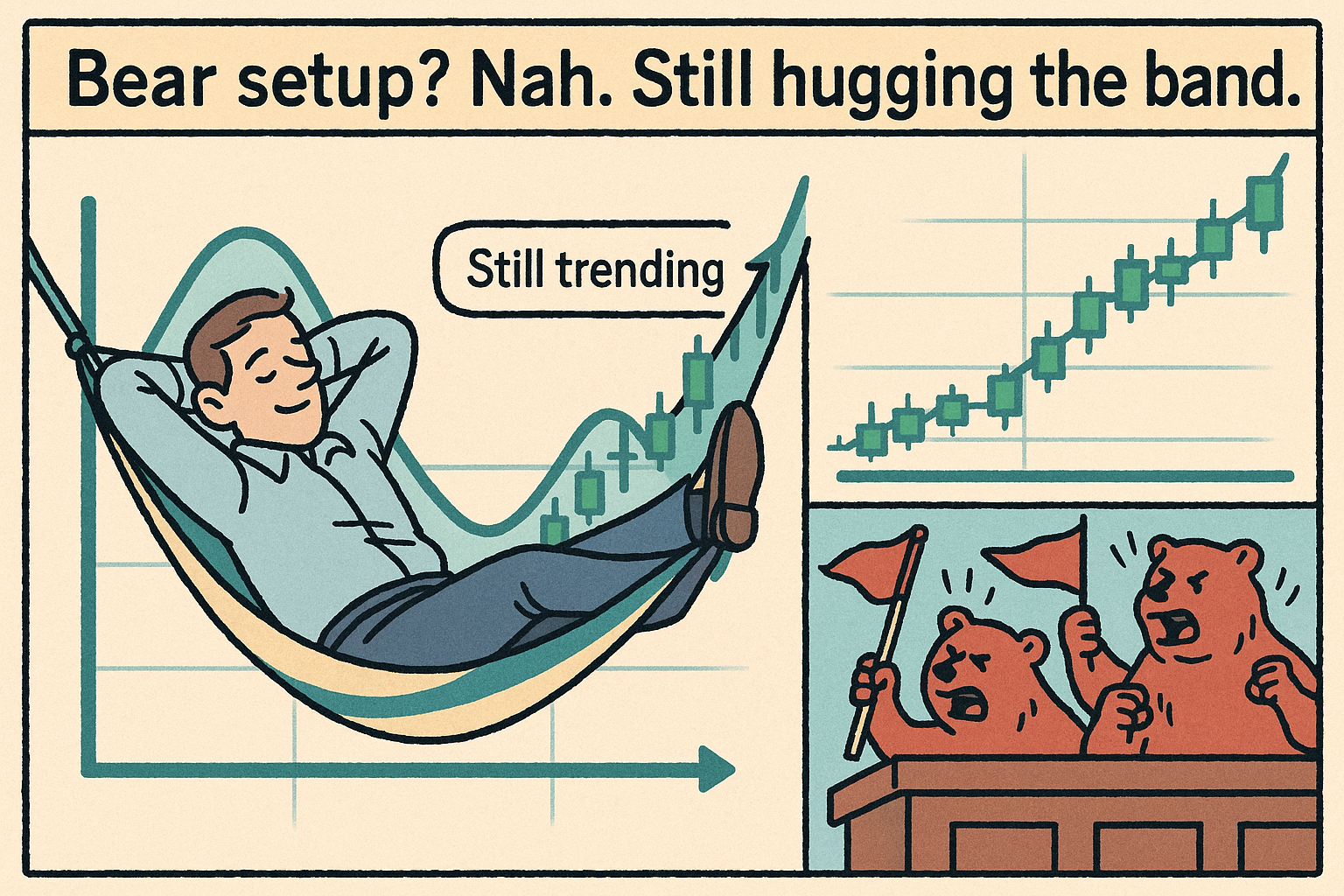 Satirical comic of traders ignoring bear warnings while riding a bullish trend continuation.