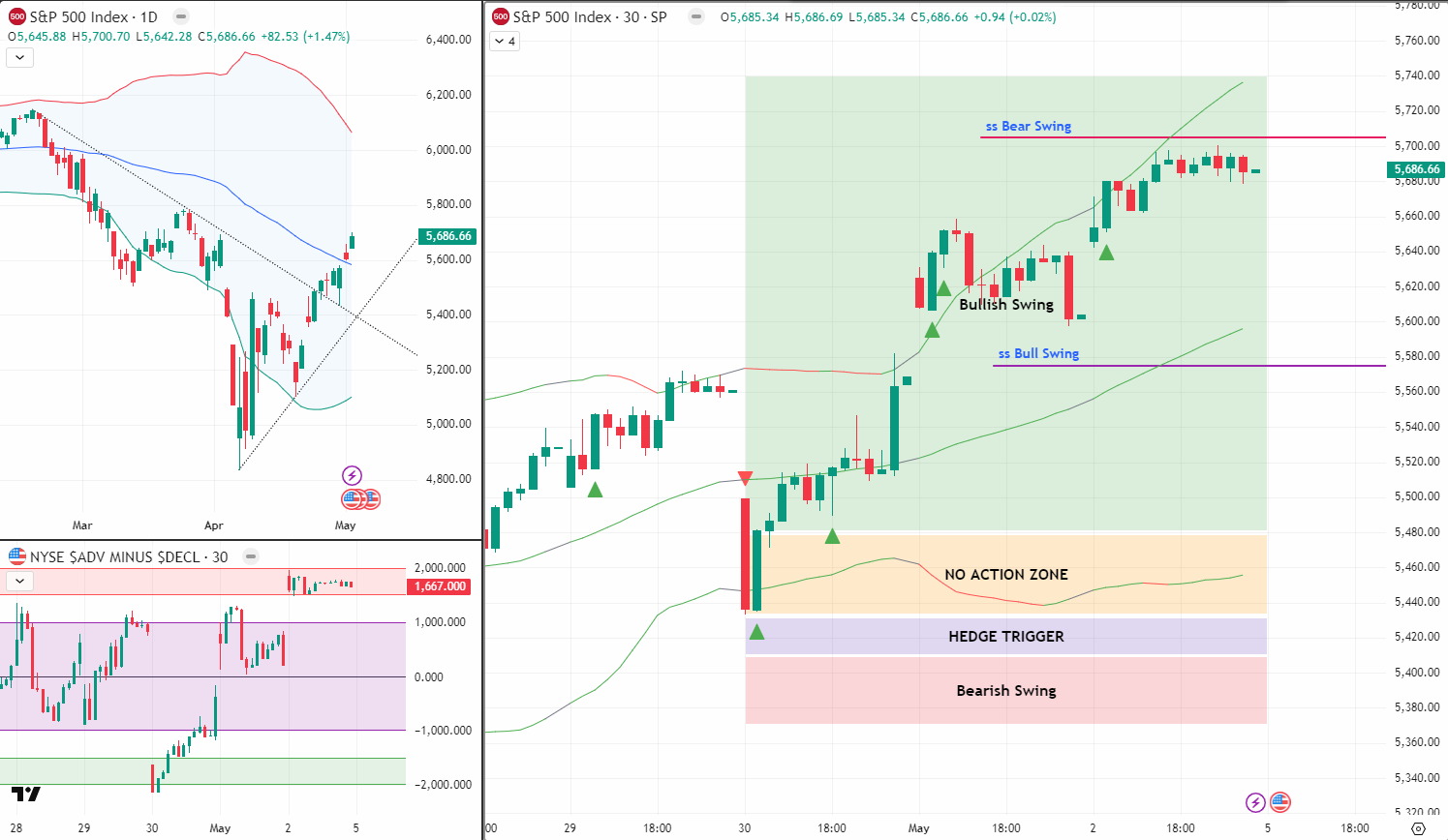 Vintage-inspired visual linking cocktail time with market patience.