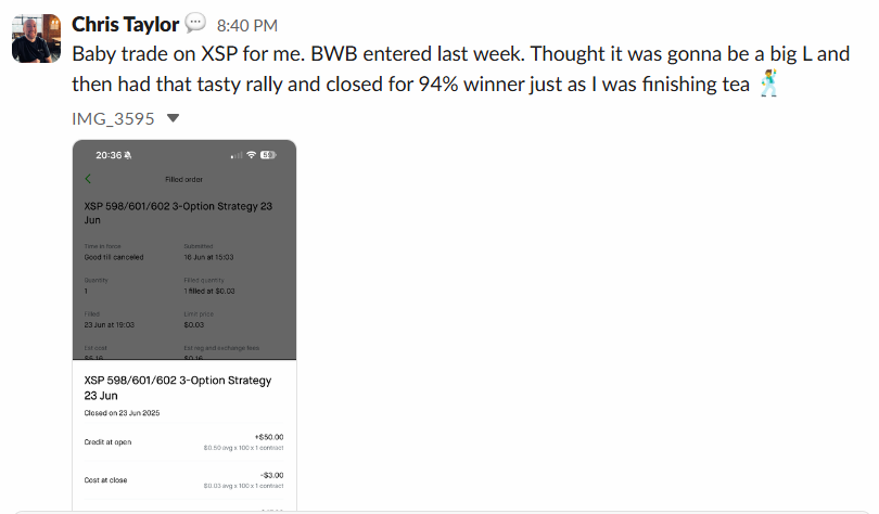Student Wins: This Week’s Highlights