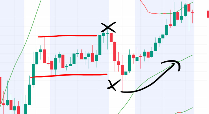 ES Sweep - SPX Income AAR - 26 Jun 2025 - 2