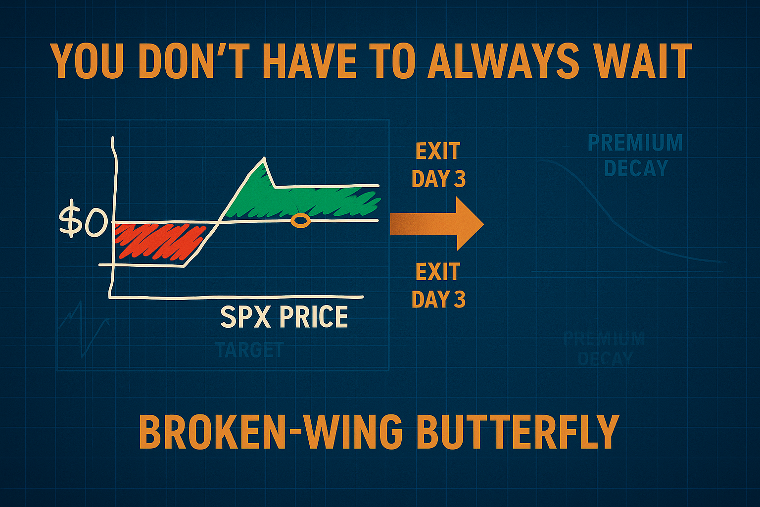 Diagram shows early exit from butterfly as tactical advantage.