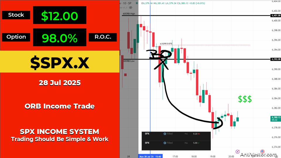 SPX Income AAR - 28 Jul 2025