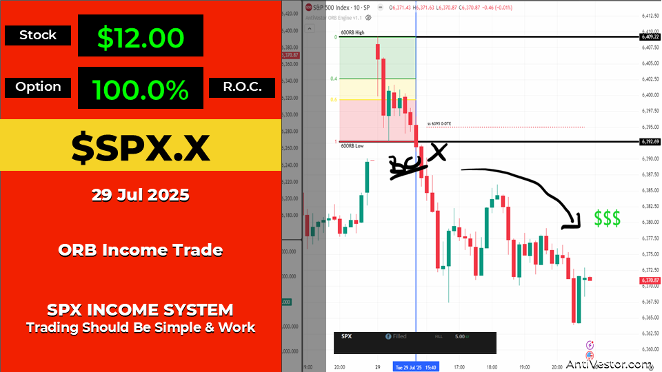 SPX Income AAR - 29 Jul 2025
