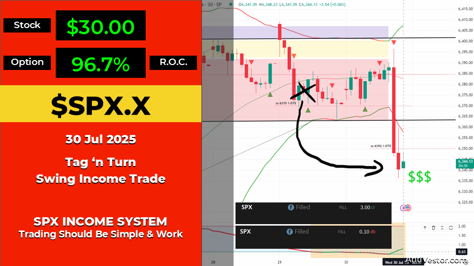 SPX Income AAR - 30 Jul 2025