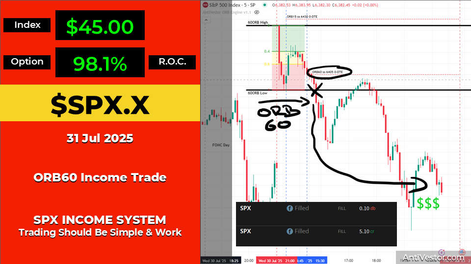 SPX Income AAR - 31 Jul 2025 2