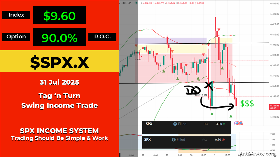 SPX Income AAR - 31 Jul 2025 3