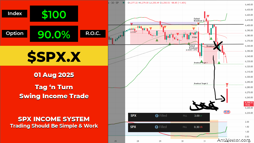 SPX Income AAR - 01 Aug 2025 - 2