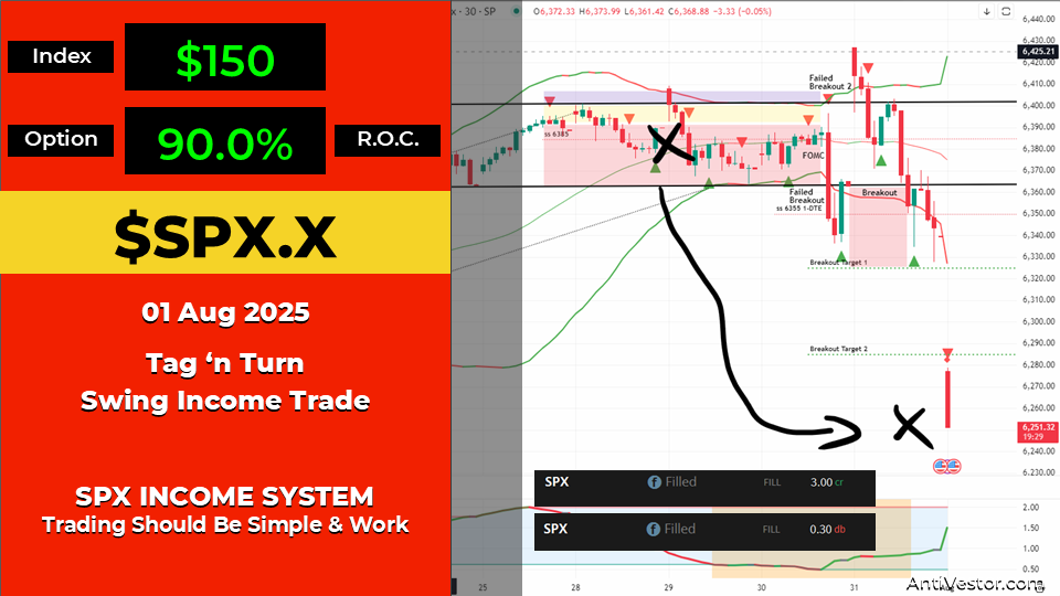 SPX Income AAR - 01 Aug 2025 - 3