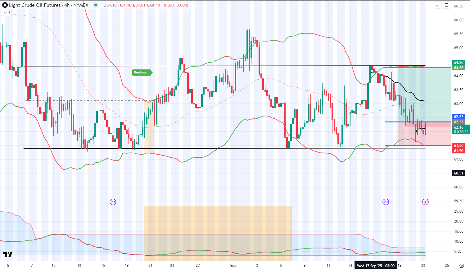 CL 23 Sept 2025