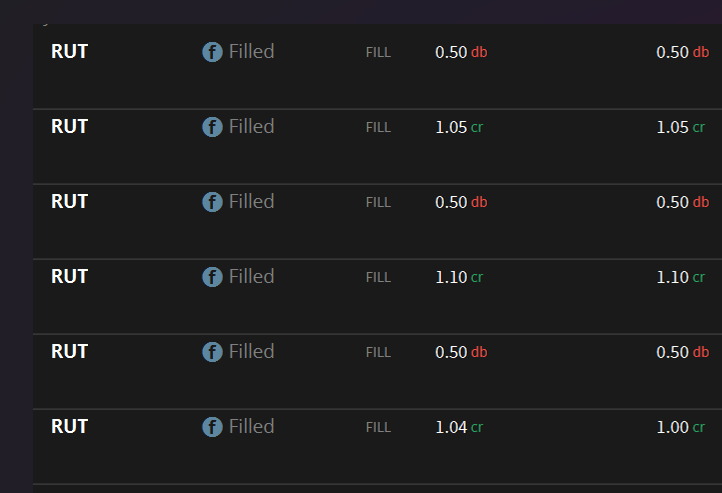 5 for 5 15 Oct 2025 - 01