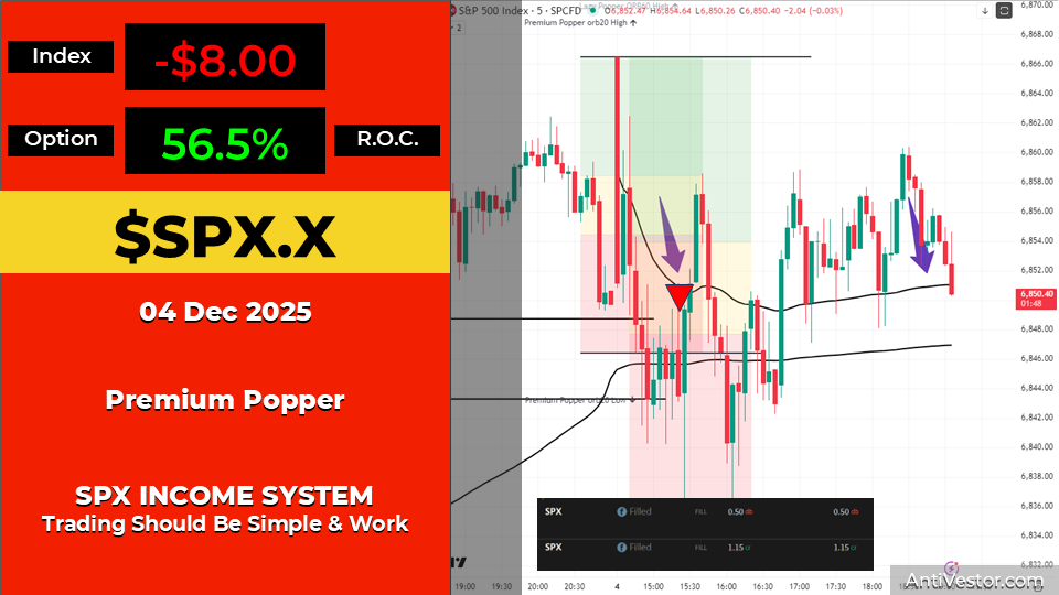 SPX ORB20 AAR - 04 Dec 2025
