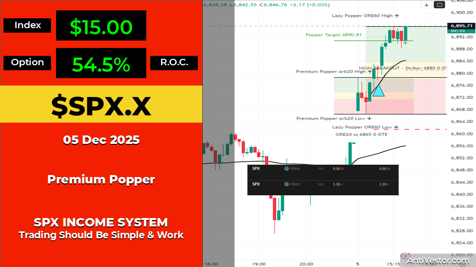 SPX ORB20 AAR - 05 Dec 2025