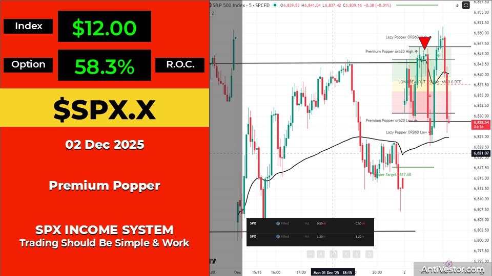 SPX ORB20 AAR - 02 Dec 2025