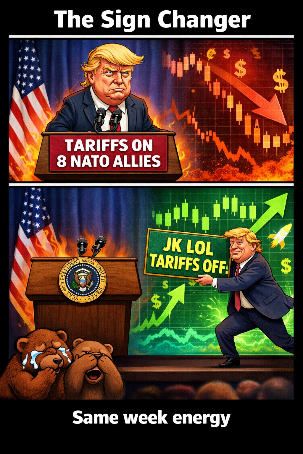 Meme showing tariff announcement being immediately reversed with markets whipsawing