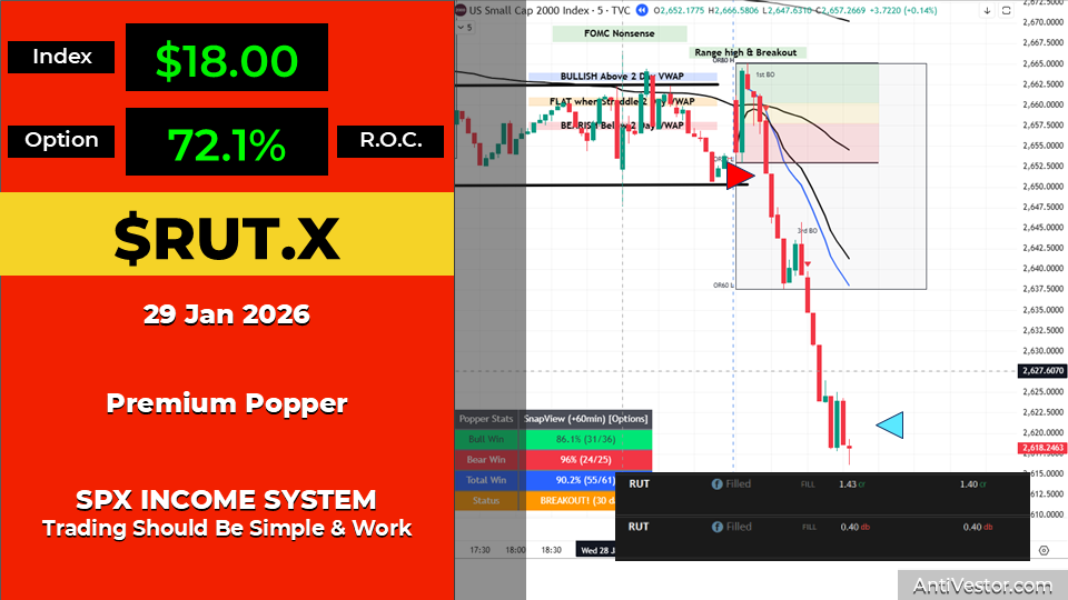 RUT ORB20 AAR - 29 Jan 2026 2