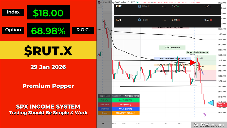 RUT ORB20 AAR - 29 Jan 2026