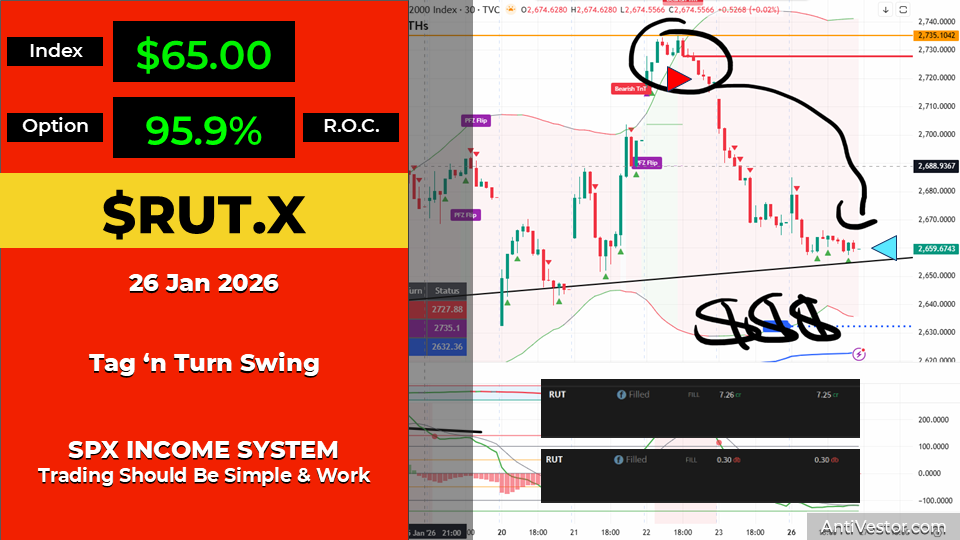 RUT TnT AAR - 27 Jan 2026