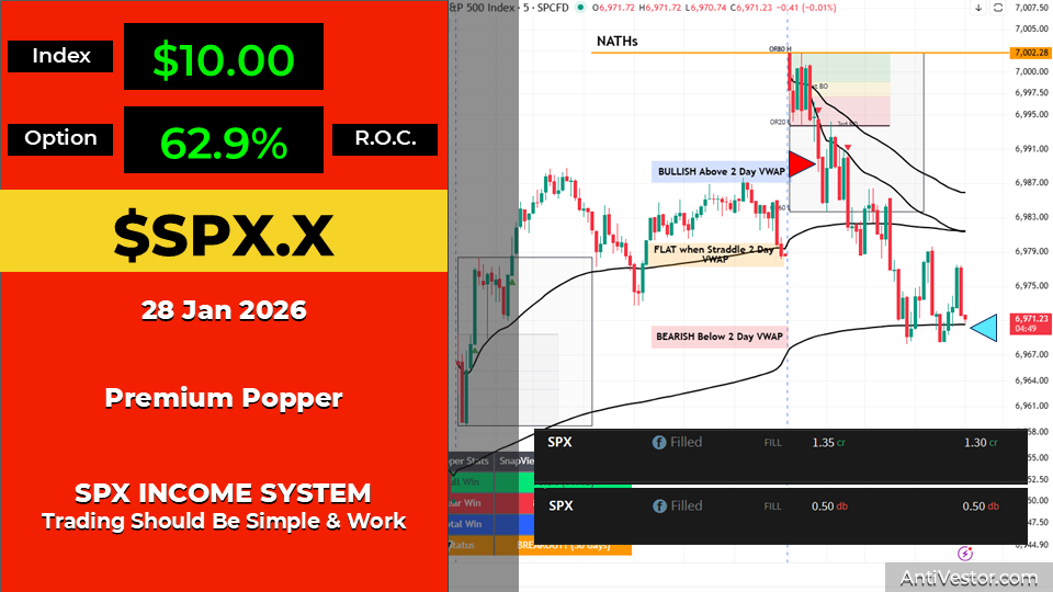 SPX ORB20 AAR - 28 Jan 2026
