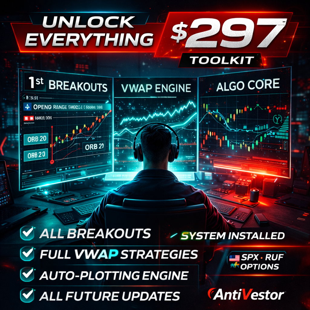 Trader using automated breakout and VWAP system with holographic trading panels in teal and red theme.