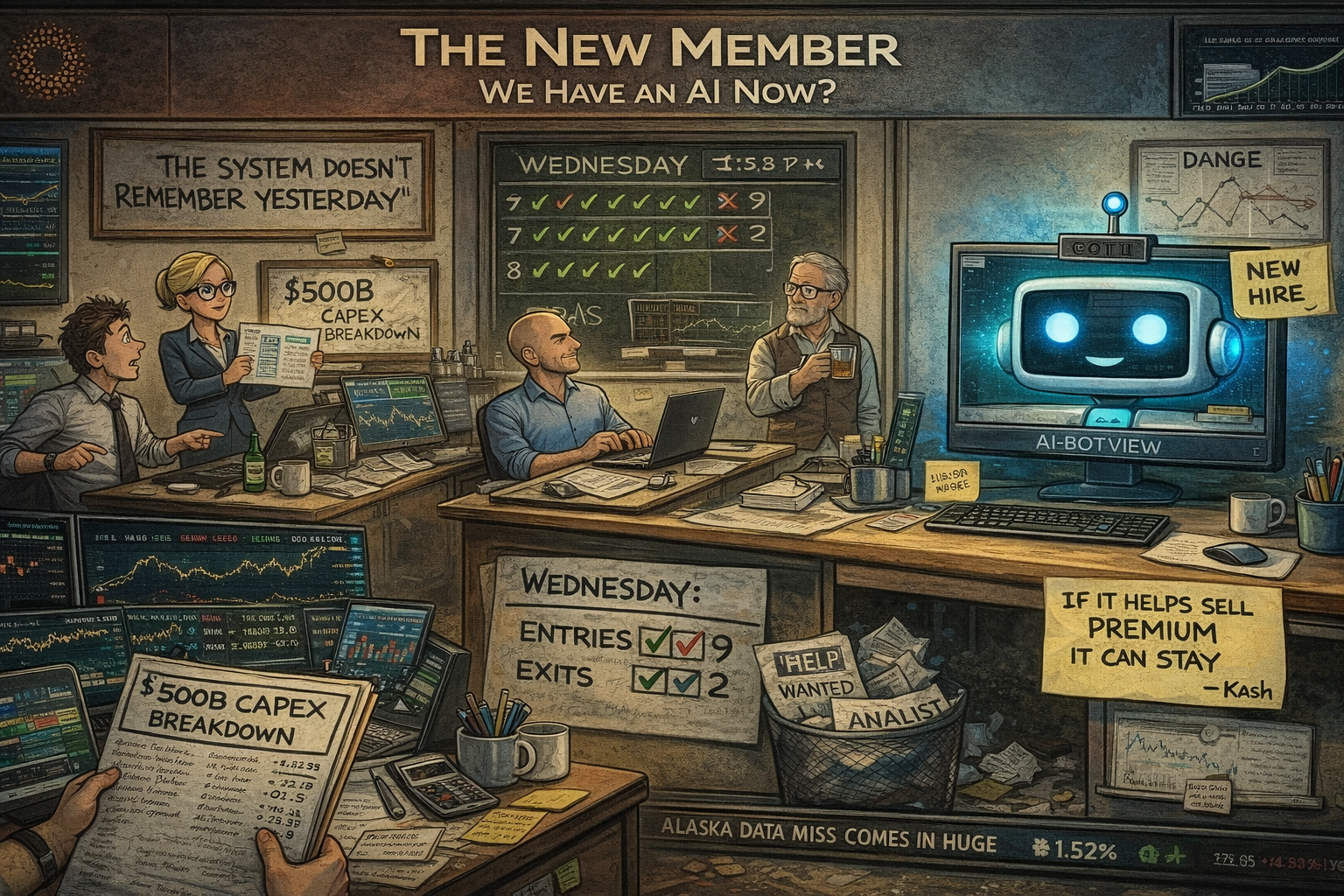 Financial Nuts newsroom welcoming AI-Bot as new team analyst while reviewing Wednesday's 7/9 winning trades
