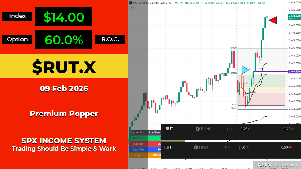 RUT ORB20 AAR - 09 Feb 2026 02 