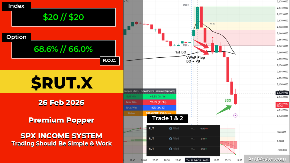 RUT ORB20 AAR - 26 Feb 2026