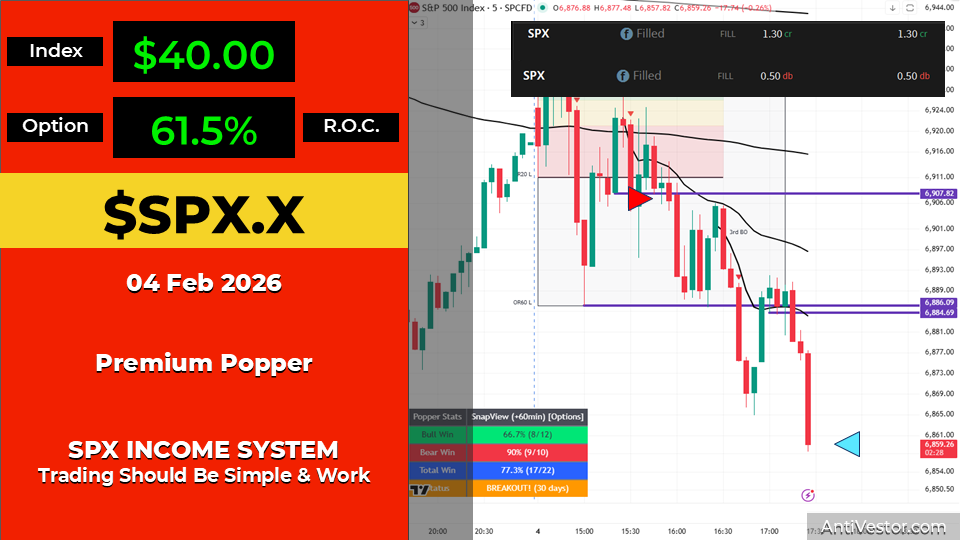 SPX ORB20 AAR - 04 Feb 2026 03
