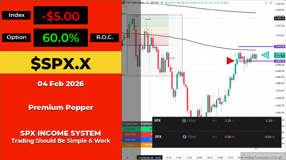 SPX ORB20 AAR - 04 Feb 2026 06