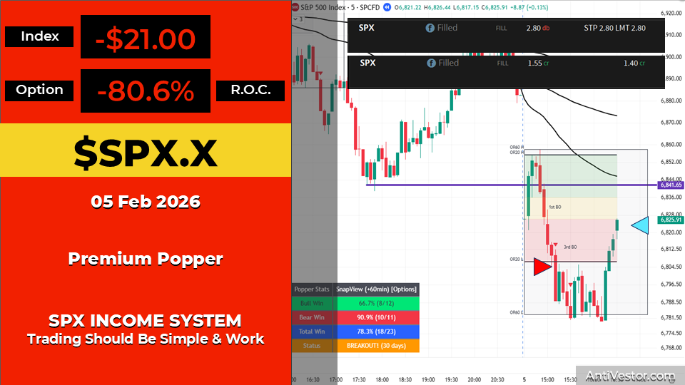 SPX ORB20 AAR - 05 Feb 2026 02