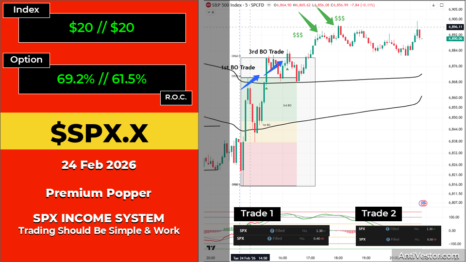 SPX ORB24 AAR - 24 Feb 2026