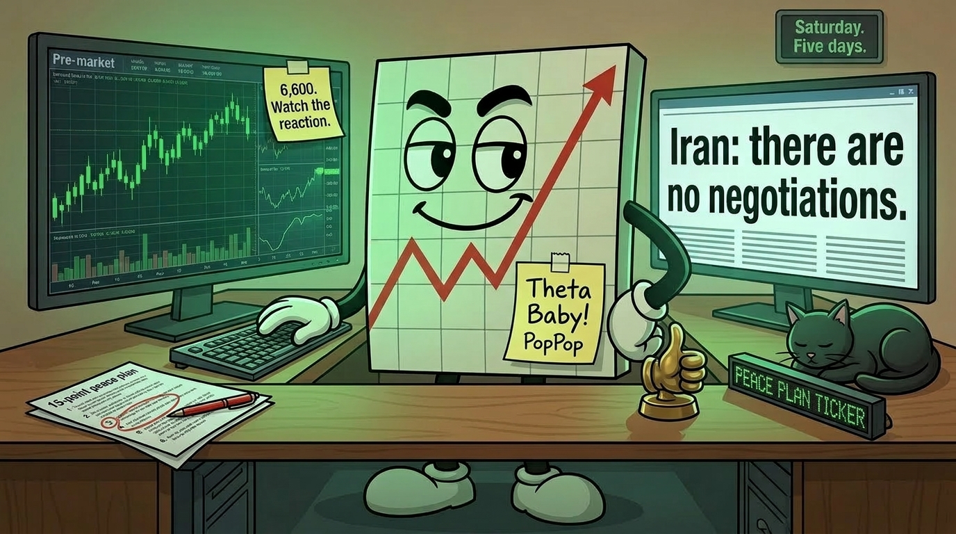 Mr SPX at his desk with black cat on corner, two screens showing pre-market green candles and Iran denial headline simultaneously, 15-point peace plan printout with Point 4 circled, sticky note reading "6,600 watch the reaction," Saturday countdown clock on wall.
