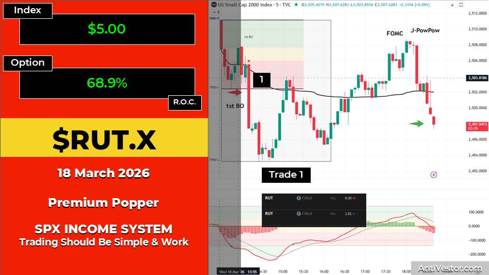 RUT ORB20 AAR - 18 Mar 2026