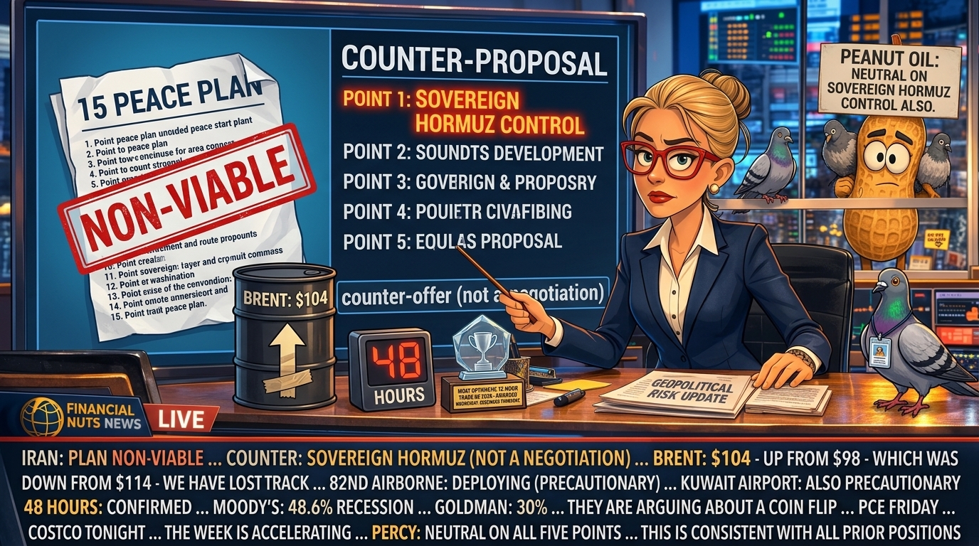 Hazel at news desk with split screen showing crumpled 15-point plan stamped NON-VIABLE and five-point counter with SOVEREIGN HORMUZ CONTROL highlighted, Brent barrel prop with manually reversed upward arrow, 48-hour countdown clock, Most Optimistic 12-Hour Trade of 2026 trophy awarded Wednesday and rescinded Thursday, existential news ticker cataloguing the full situation, Percy at studio glass with new press-pass pigeon maintaining peanut oil neutrality on all five points.