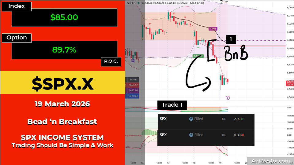 SPX BnB AAR - 19 Mar 2026