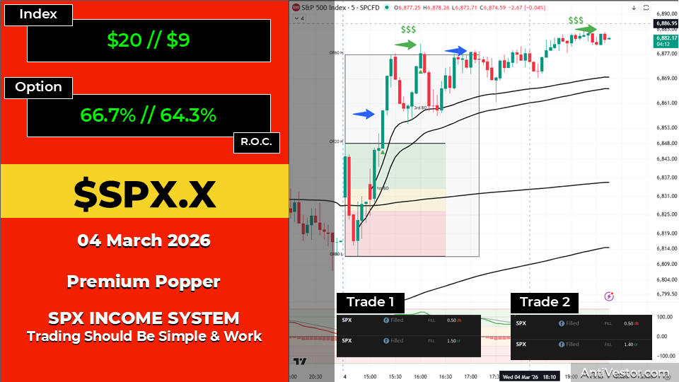 SPX ORB20 AAR - 04 Mar 2026