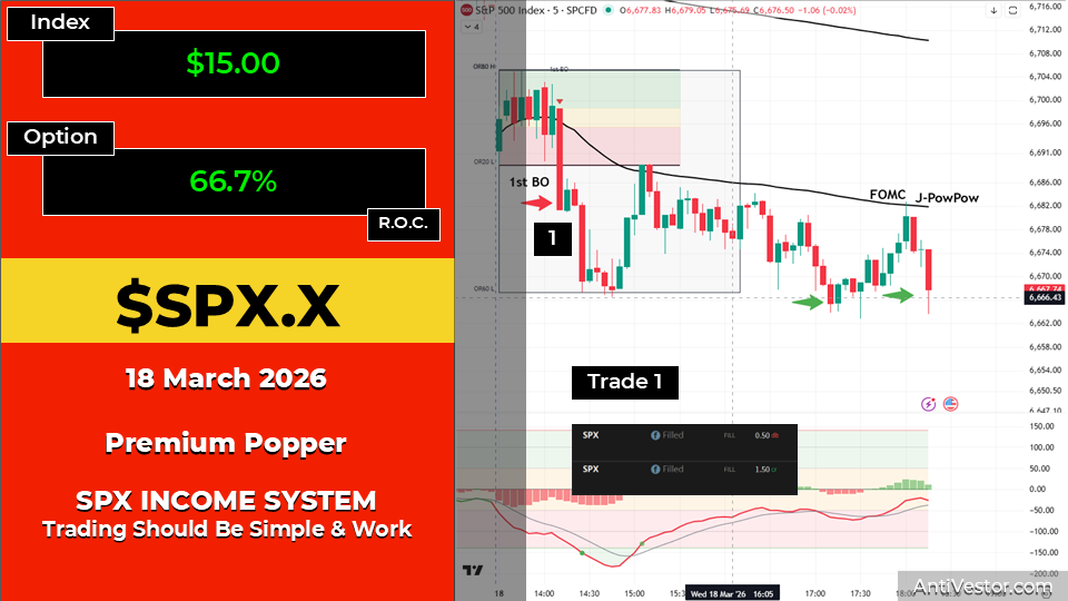 SPX ORB20 AAR - 18 Mar 2026