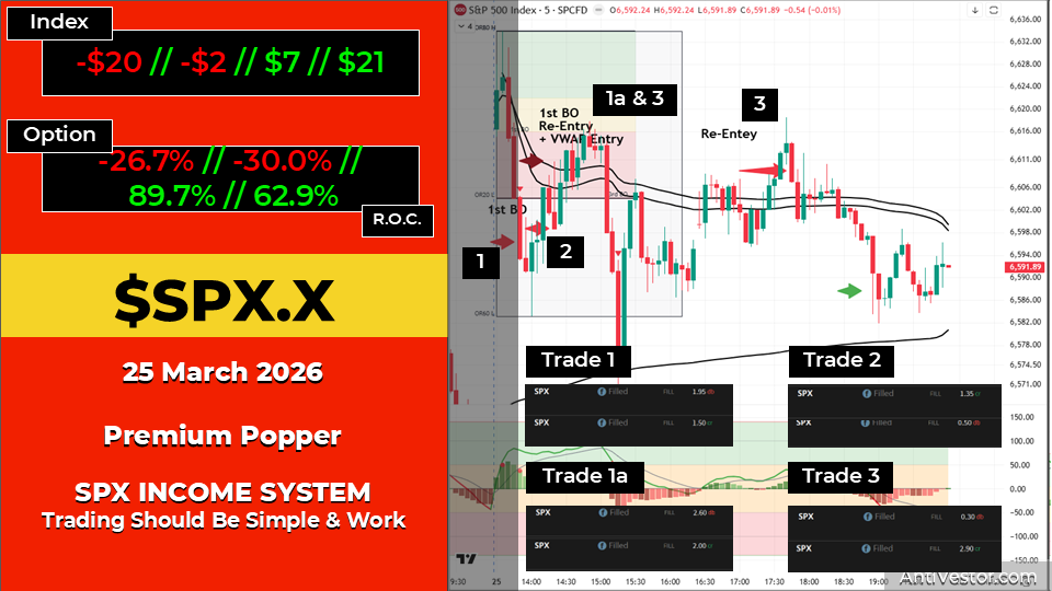 SPX ORB20 AAR - 25 Mar 2026