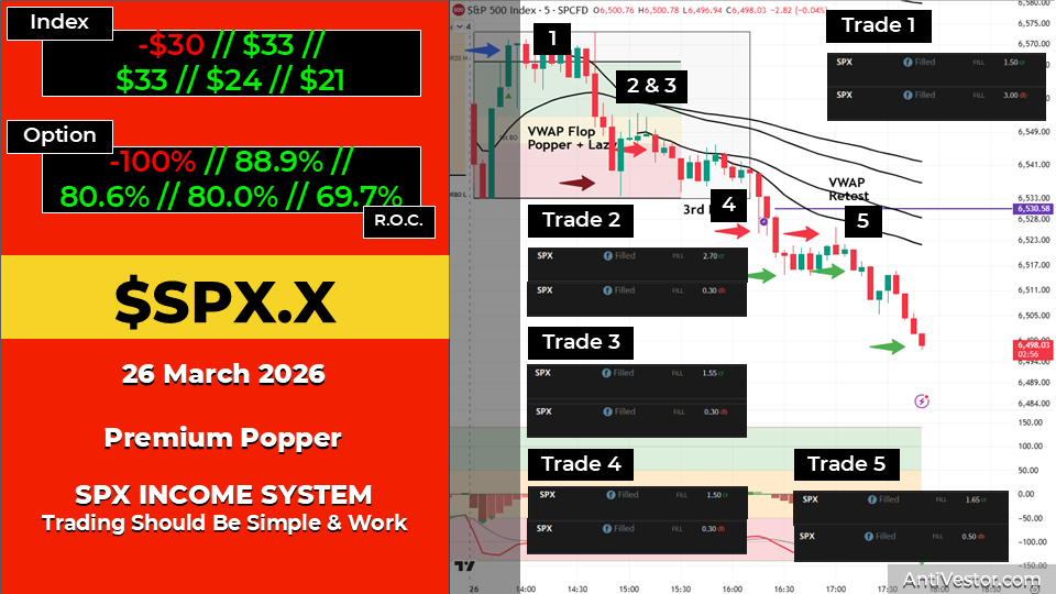 SPX ORB20 AAR - 26 Mar 2026