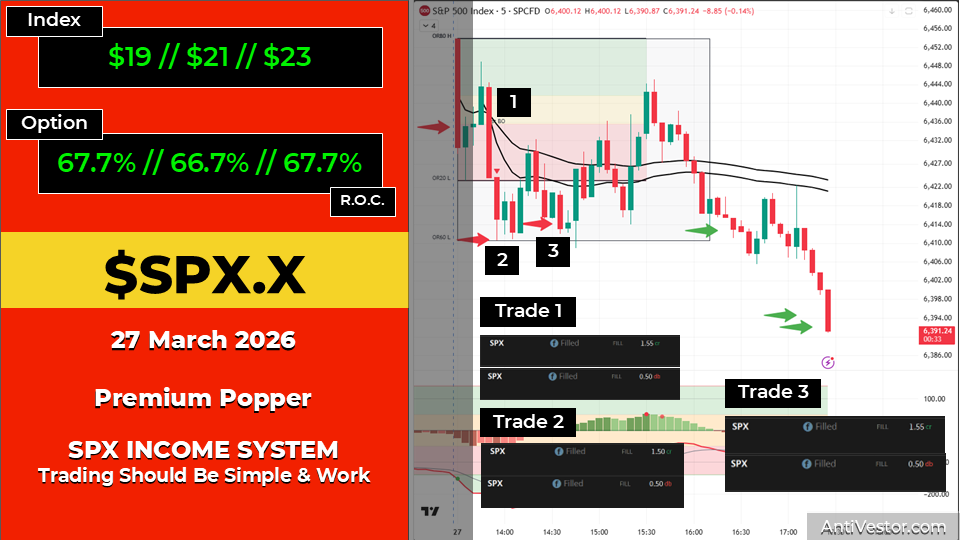 SPX ORB20 AAR - 27 Mar 2026