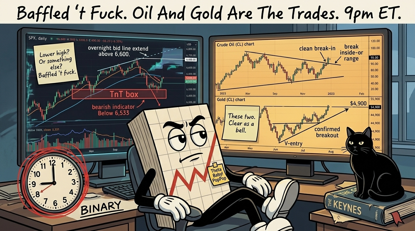  Mr SPX leaning back at desk with SPX chart and baffled sticky note on left monitor, CL break-in pattern and Gold V-entry target $4,900 on right monitor with clear as a bell sticky note, printed 9pm ET clock circled in red pen with BINARY written beneath it, battered Keynes book on corner of desk with black cat sitting on it forming no view on market irrationality.