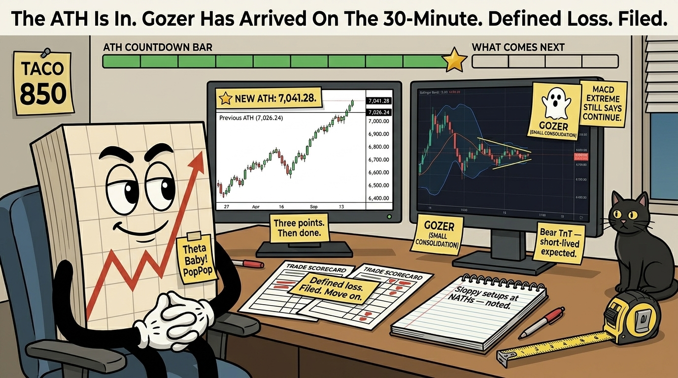 Mr SPX in watchful stillness posture with daily SPX chart showing full crash-up to new ATH 7,041.28 with gold star sticky and previous ATH line now behind price and three points then done sticky on left monitor, 30-minute chart showing BB pinch consolidation with cartoon ghost GOZER small consolidation sticky and MACD extreme still says continue and bear TnT short-lived expected stickies on right monitor, two red stop-loss scorecards with defined loss filed move on sticky and notepad with sloppy setups at NATHs noted, completed tape measure set aside, TACO tally at 850, full ATH countdown bar with gold star and new WHAT COMES NEXT bar started, black cat unmoving in desk corner having watched the ATH print.