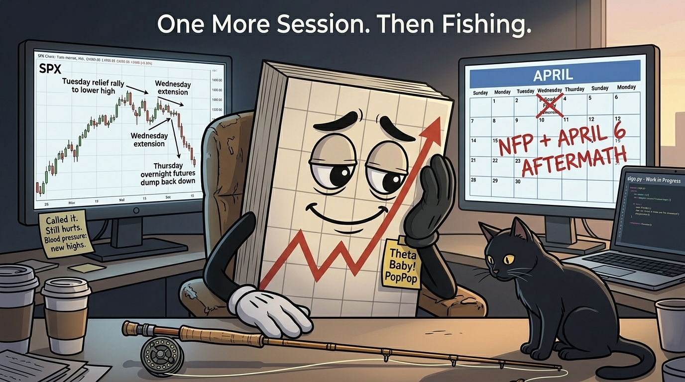 Mr SPX at desk with SPX chart showing full peace-rally-to-overnight-dump sequence and blood pressure new highs sticky note on left monitor, Good Friday crossed out and NFP plus April 6 Aftermath written across the weekend on calendar on right monitor, fishing rod on desk that appeared overnight, minimised coding window on third screen, black cat sitting next to fishing rod looking at it with interest.