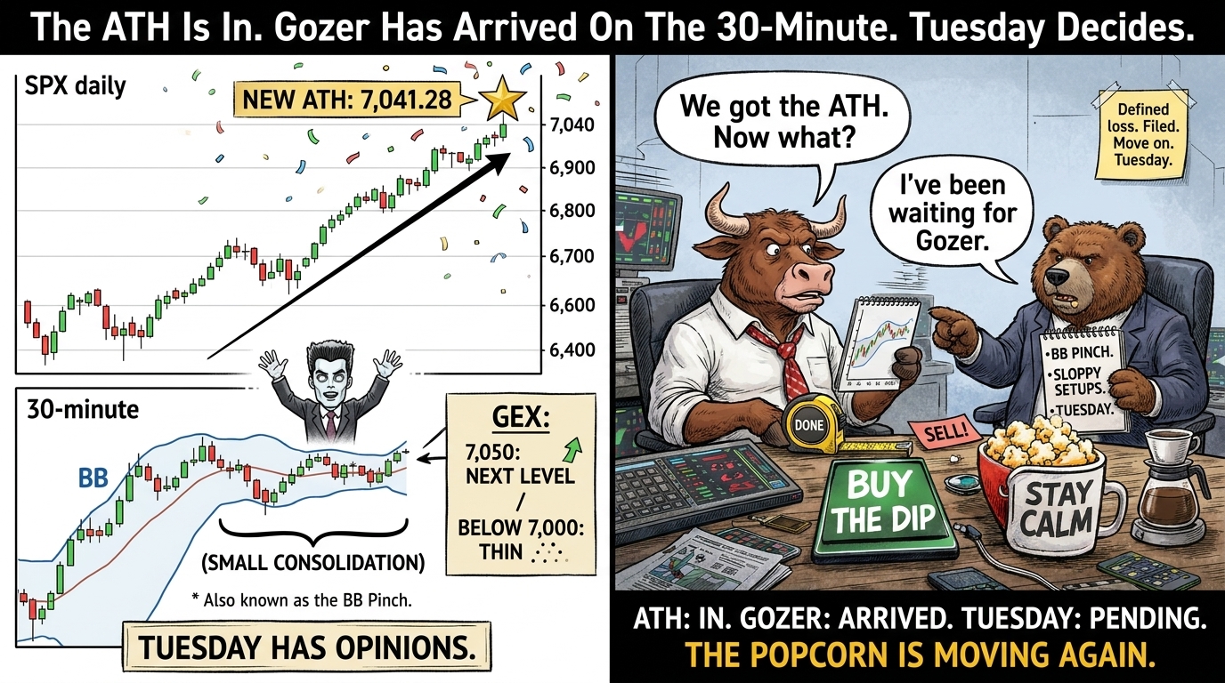 Two-panel comic — left panel shows SPX daily chart with gold star at new ATH 7,041.28 and sparse confetti, 30-minute inset with BB pinch and cartoon ghost in business suit labelled GOZER THE DESTROYER small consolidation also known as the BB Pinch with 7,050 next level and thin below 7,000 and TUESDAY HAS OPINIONS; right panel Bull sitting on desk with DONE tape measure looking at 30-min saying We got the ATH. Now what, Bear sitting straighter with warmer coffee and SELL note face up and notepad reading BB PINCH SLOPPY SETUPS TUESDAY pointing at Gozer saying I've been waiting for Gozer, Bull eating popcorn slowly and thoughtfully, Bear on second kernel thinking about third, Phil sticky on wall reading Defined loss Filed Move on Tuesday.