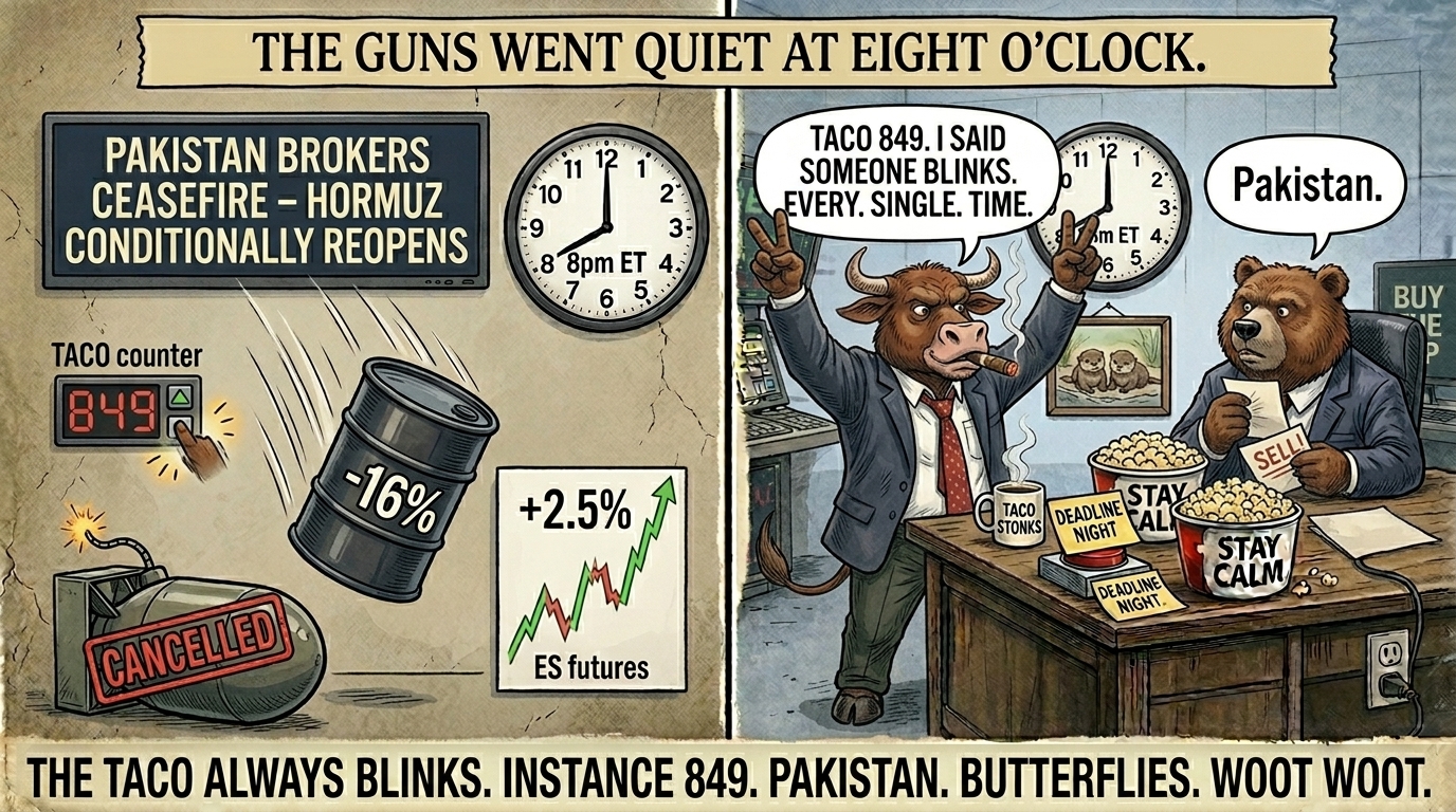 Two-panel comic - left panel shows 8pm ET clock beside Pakistan ceasefire news banner, oil barrel in free fall at -16%, ES futures chart going vertical at +2.5%, TACO counter at 849, and cancelled cartoon bomb in corner under THE GUNS WENT QUIET AT EIGHT O'CLOCK banner; right panel Bull back on desk with both arms raised, lit cigar, party horn, TACO STONKS mug, and EVERY SINGLE TIME speech bubble, Bear sitting upright with warm coffee for first time saying Pakistan with one confused word, twin otter pups still framed on wall, Bear's popcorn finally open.