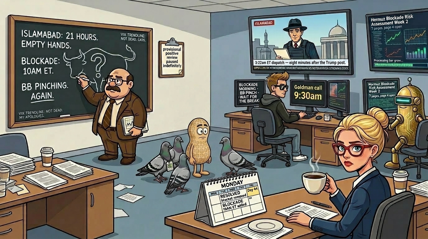 Financial Nuts newsroom Monday 3:14am-alert energy — Hazel with BLOCKADE 10AM ET on calendar and deep-storage smile on day 44, Wallie with bull silhouette now outlined with question mark and VIX NOT DEAD MY APOLOGIES in very small letters without underline, Kash seated since 3:14am with Goldman timer and at peace with timers not at peace with the alert time, Mac on monitor still in Islamabad with flak jacket back on and 3:22am dispatch, Cachè-AI with growing Hormuz Blockade assessment page 4 open, Percy with provisional positive review archived and 44-day neutrality record continuing without ceremony.