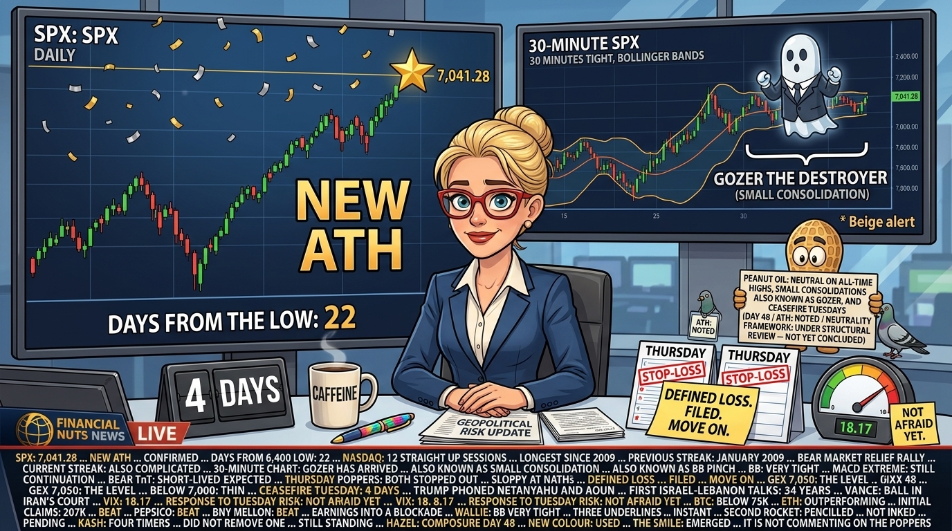 Hazel at news desk with split screen showing daily SPX chart with gold star at new ATH 7,041.28 and sparse confetti and 22 days from low counter on left versus 30-minute BB pinch consolidation with cartoon ghost in business suit labelled GOZER THE DESTROYER small consolidation and beige alert footnote on right, new colour pen capped and done on desk, four-day ceasefire Tuesday countdown, two red stop-loss scorecards with defined loss filed move on sticky, VIX gauge at 18.17 with not afraid yet sticky, full Friday news ticker including GOZER HAS ARRIVED ALSO KNOWN AS SMALL CONSOLIDATION and DEFINED LOSS FILED MOVE ON and SECOND ROCKET PENCILLED NOT INKED PENDING and HAZEL COMPOSURE DAY 48 NEW COLOUR USED THE SMILE EMERGED IT IS NOT COMMENTING ON THE POPPERS, Percy at studio glass with ATH NOTED pigeon card delivered and pigeon waiting for instructions not yet issued.