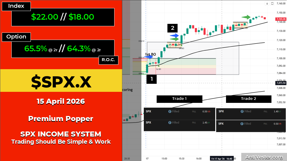SPX ORB20 AAR - 17 Apr 2026