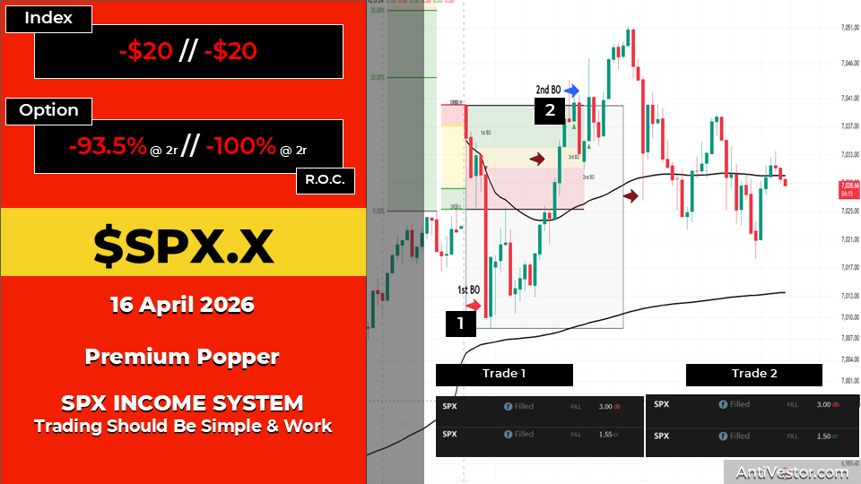 SPX ORB20 AAR - 17 Apr 2026